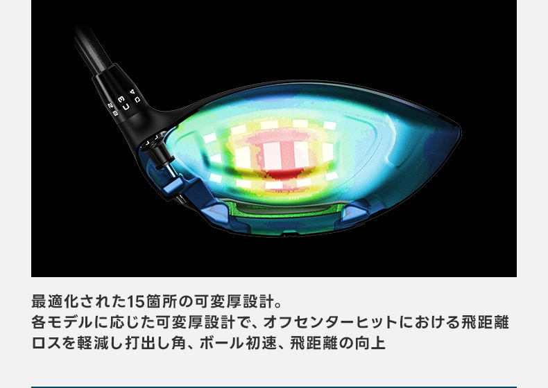 POINT3 H.O.T FACE テクノロジー 図