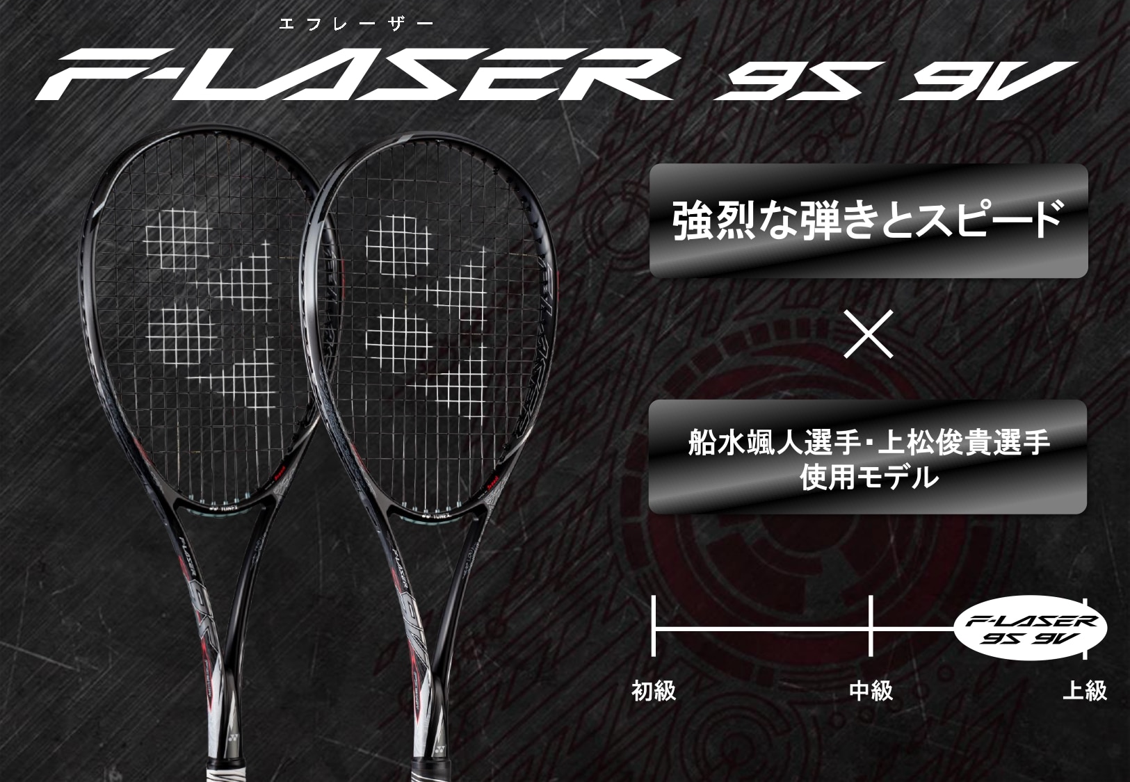 ヨネックス（YONEX）（メンズ、レディース）ソフトテニスラケット エフ