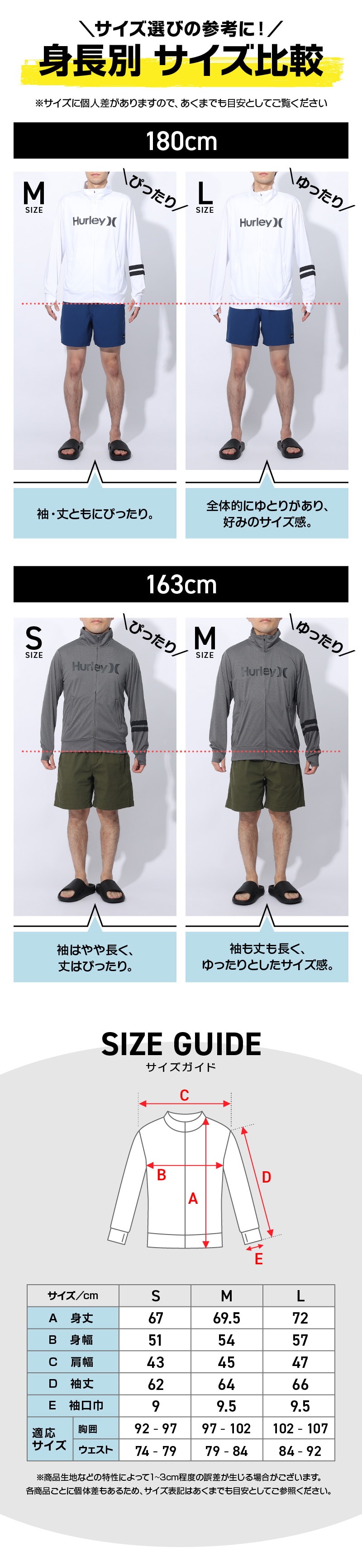 サイズレコメンド